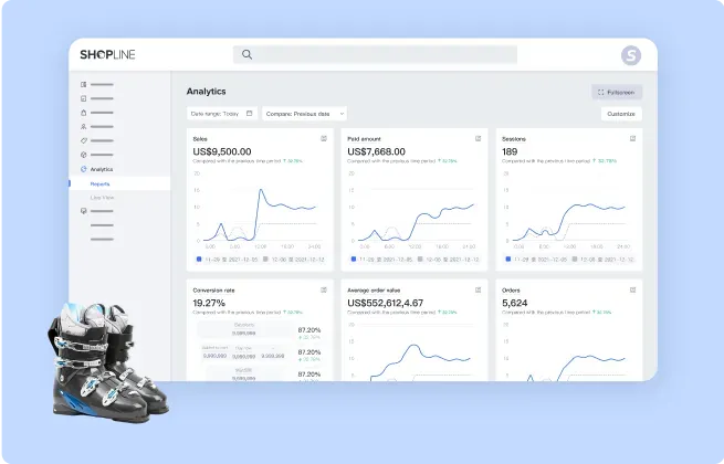 SHOPLINE业务管理功能_配图1